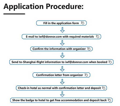 application procedure